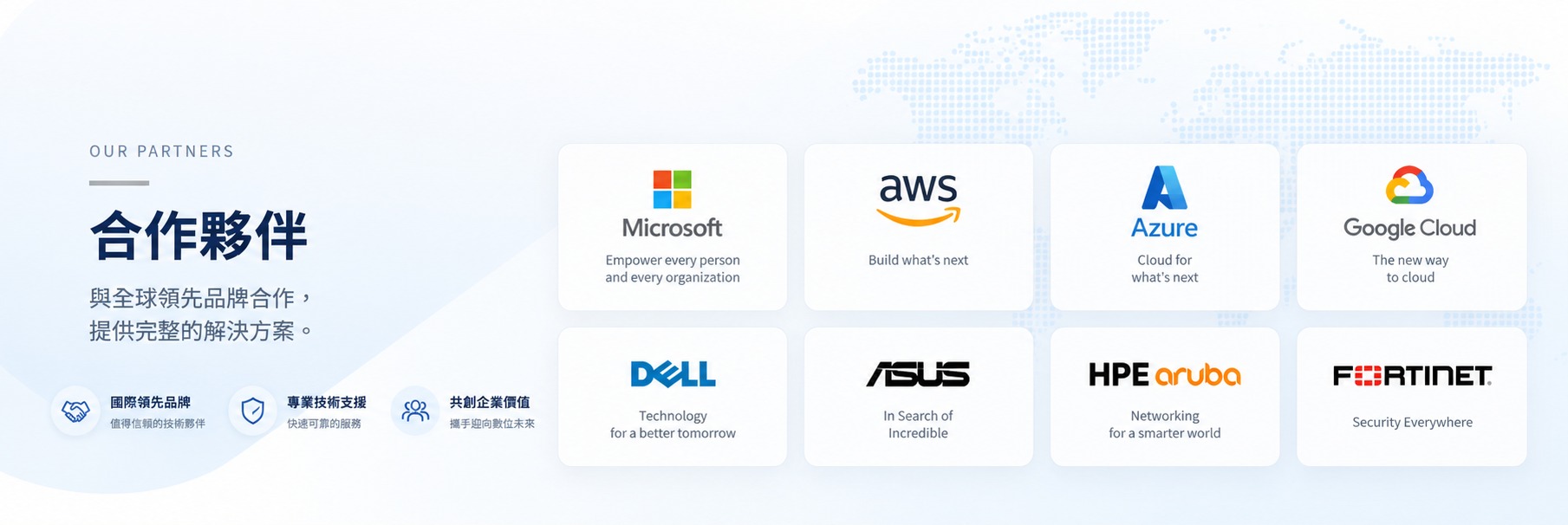 合作夥伴：Microsoft、AWS、Azure、Google Cloud、DELL、ASUS、HPE Aruba、Fortinet
